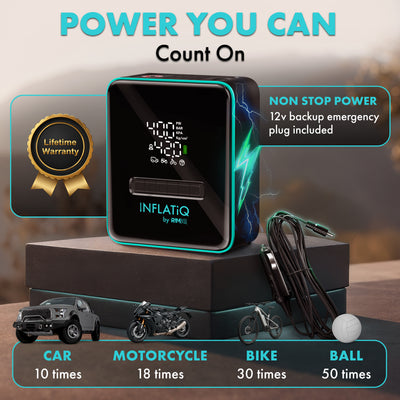 INFLATiQ® by RIMiQ® Portable Tire Inflator - Powerful, Award-Winning QwikFlow® Technology