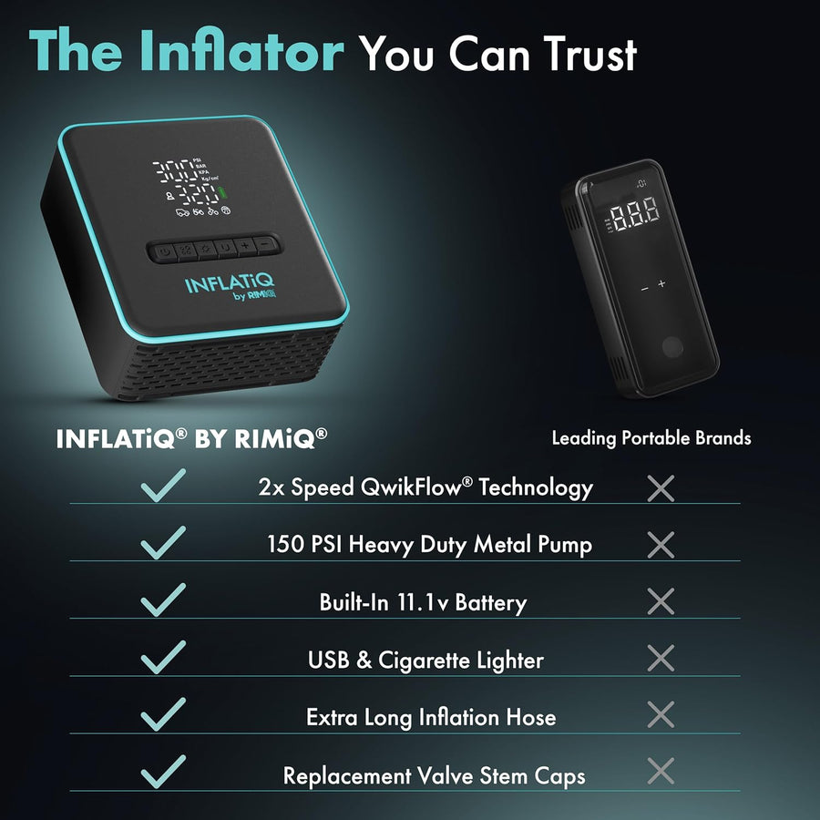 25x SEMA INFLATiQ® by RIMiQ® Portable Tire Inflator - Powerful, Award-Winning QwikFlow® Technology (Copy)