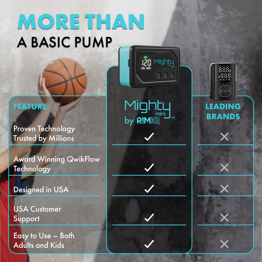 Mighty Mini portable inflator feature comparison