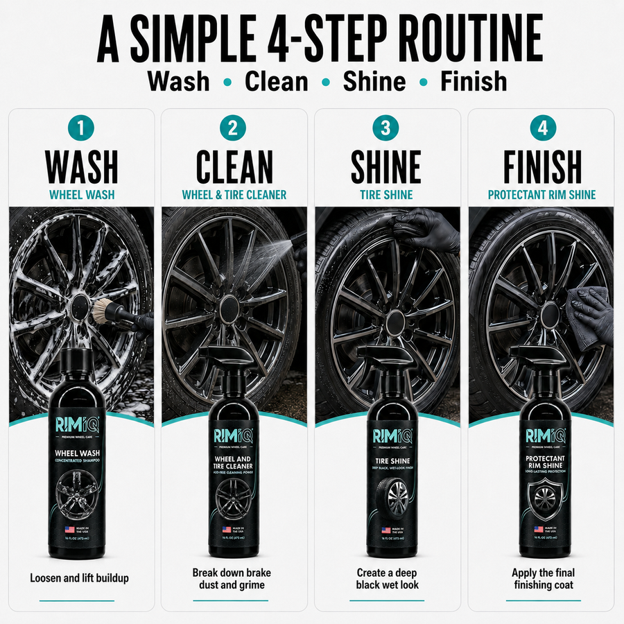 RIMiQ detailing spray pack – product details 3